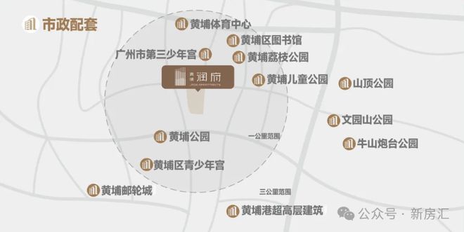 润府网站广州黄埔润府售楼中心欢迎您爱游戏app体育2024广州黄埔(图5)