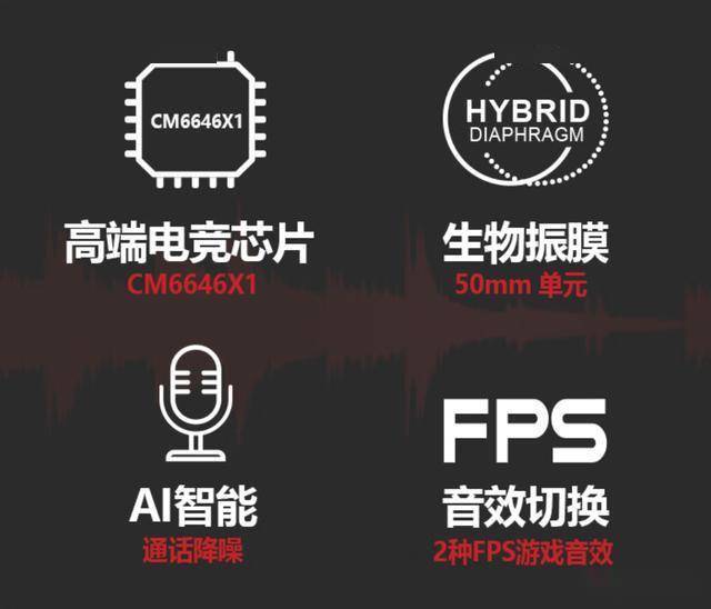 飞燕M760有线元到手爱游戏体育电竞利器：双(图2)